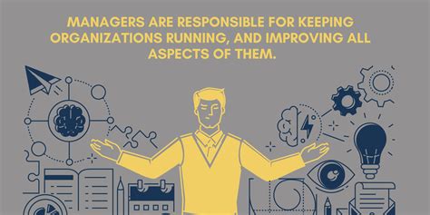 managers degree word hike